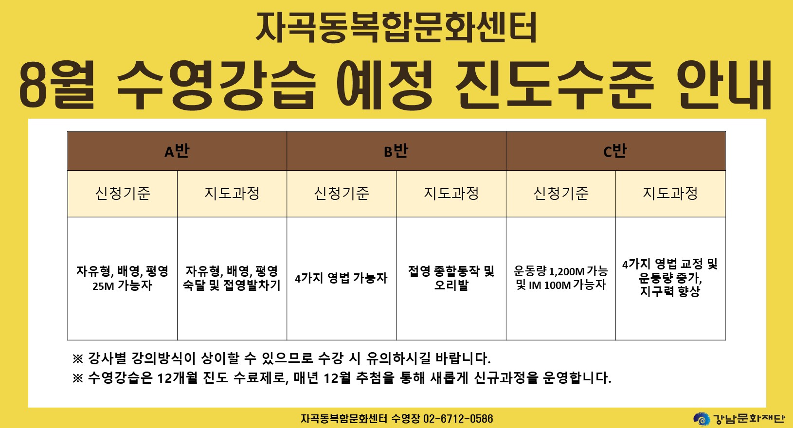 수영장 수영강습 8월 진도수준 안내.jpg