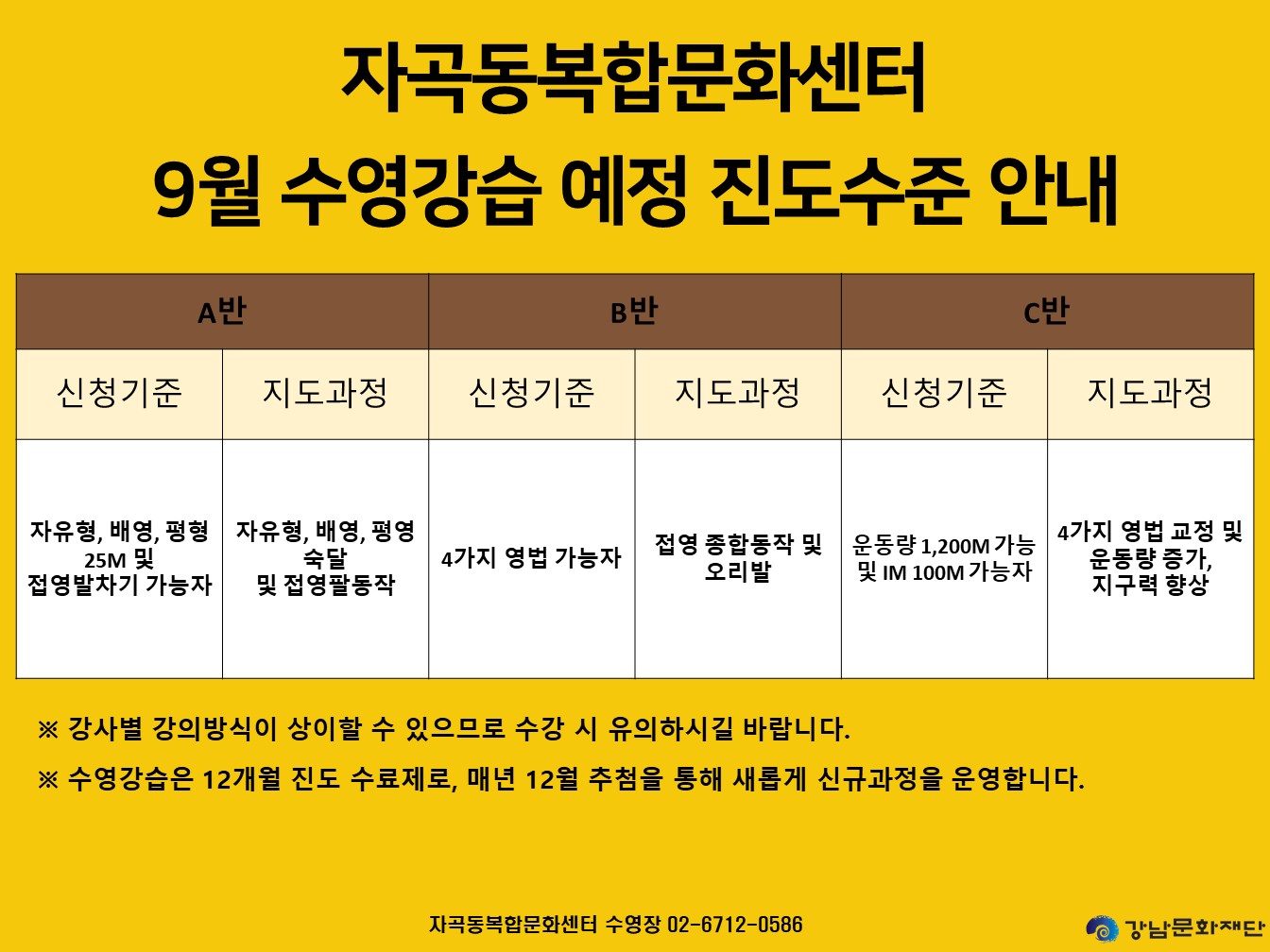 수영장 수영강습 9월 진도수준 안내