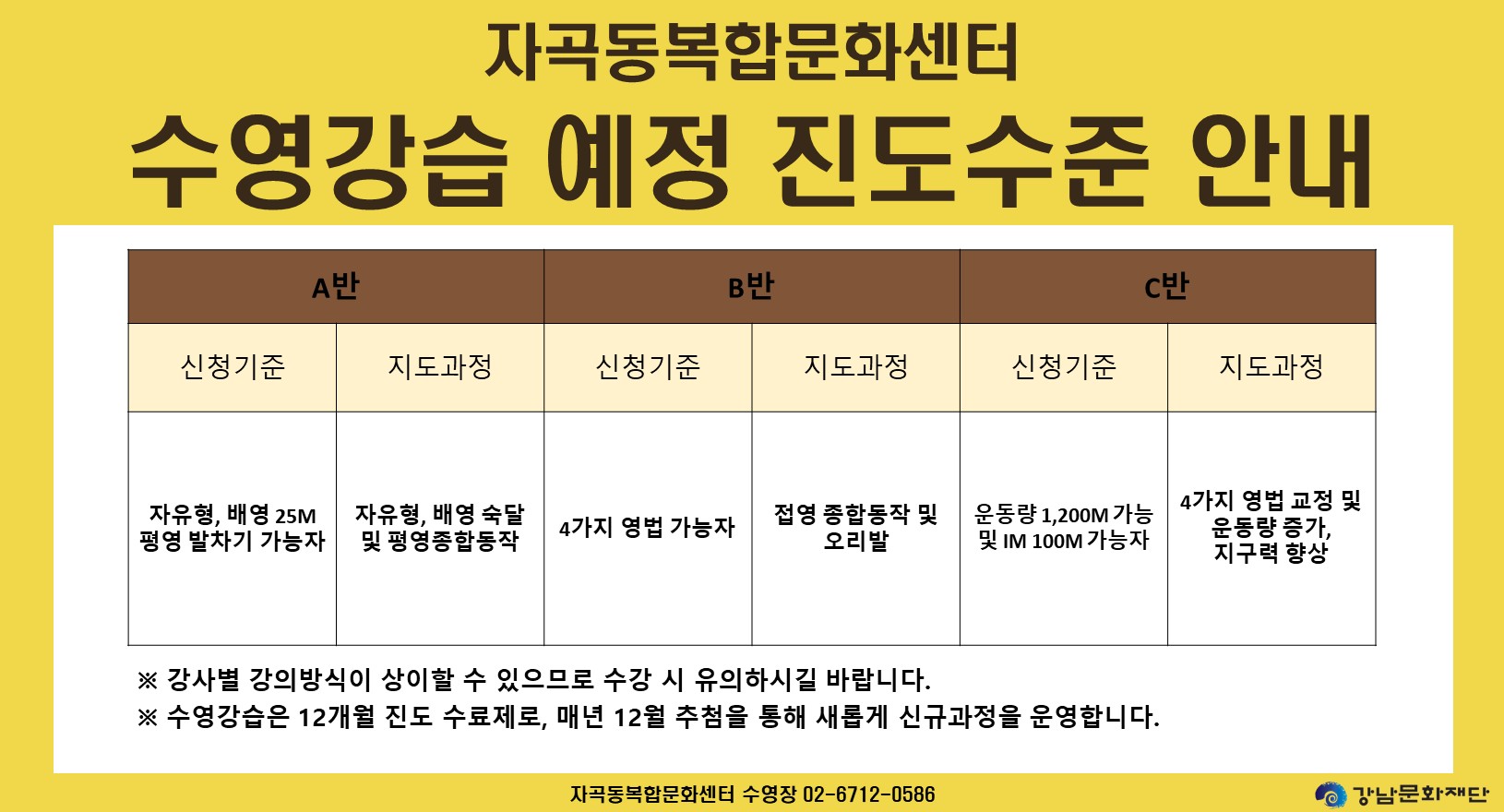 수영장 수영강습 7월 진도수준 안내.jpg