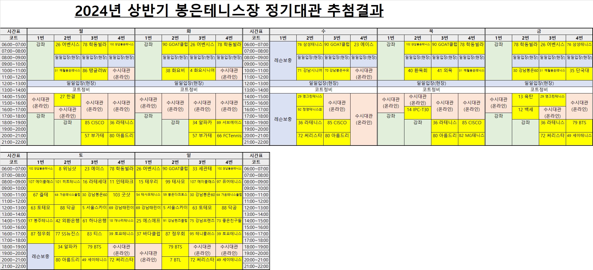 2024년 상반기 추첨결과(봉은테니스장).jpg