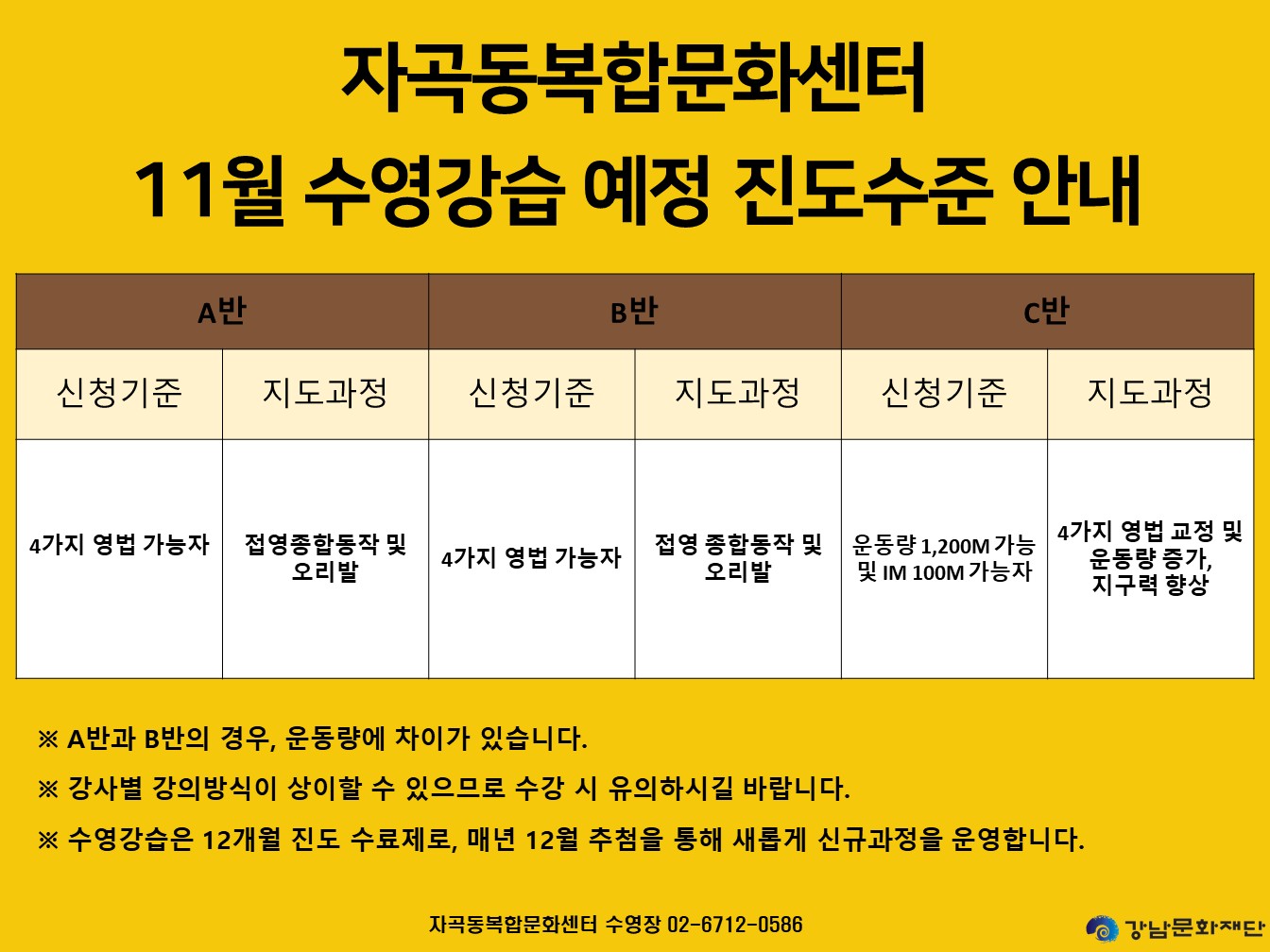 수영장 수영강습 11월 진도수준 안내_부착용.jpg