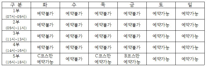 강남탄천파크골프장 수시대관 예약 가능 요일별 시간 안내표.png