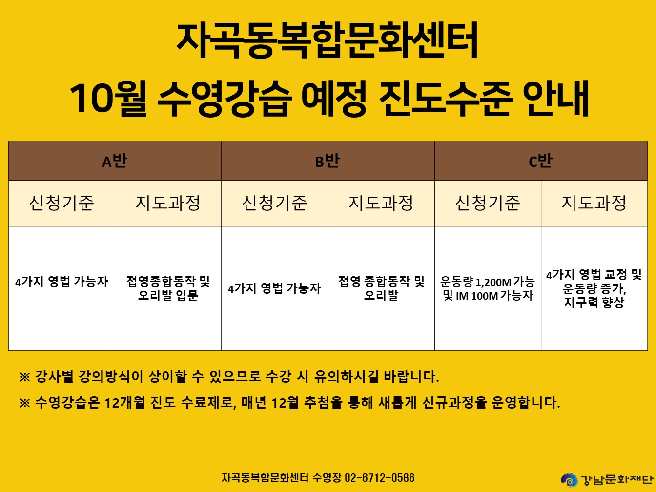 수영장 수영강습 10월 진도수준 안내_부착용.jpg