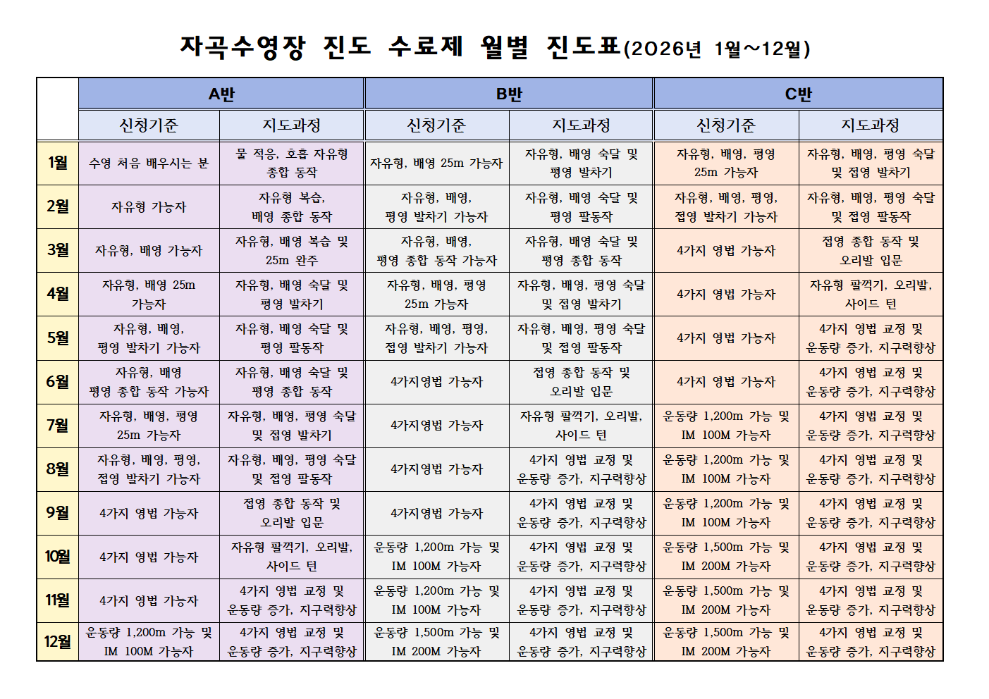 자곡동복합문화센터 수영장  진도표 (26년 1월 ~ 12월)_2621A20260120163547.png